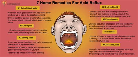 7 Home Remedies For Acid Reflux | Gastrointestinal Disorders articles ...