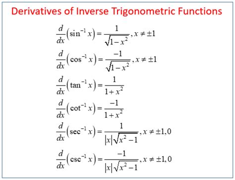 Calculus - Inverse Trig Derivatives (video lessons, examples and solutions)