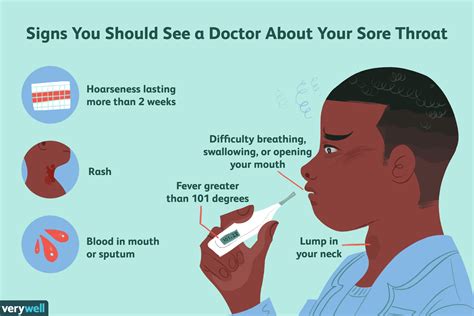 Sore Throat: Symptoms, Causes, Treatment