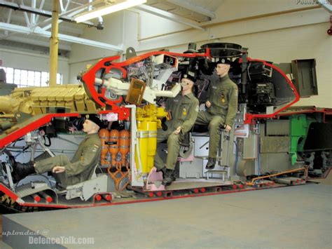 Cutaway of a Leopard 1Tank | DefenceTalk Forum