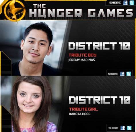 😎 Hunger games district 1 tributes. Tribute. 2019-01-11