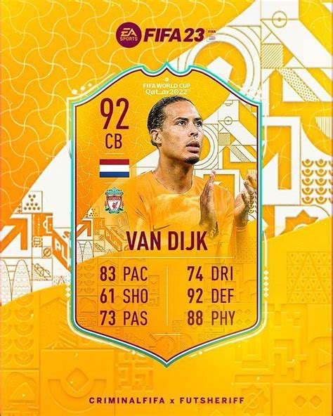 All major FIFA 23 FUT World Cup Stories leaks featuring van Dijk ...