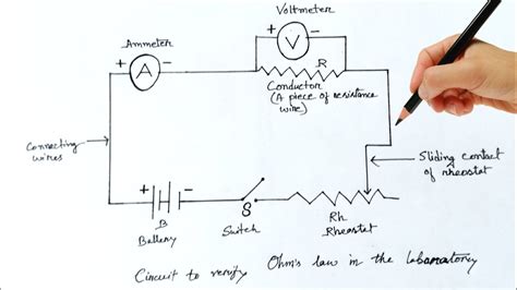 Ohm's Law Diagram Circuit