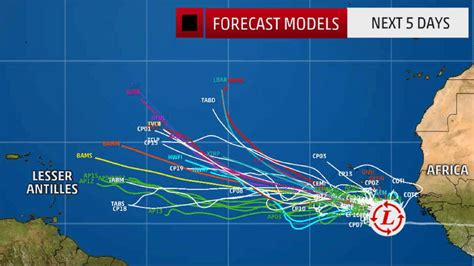 Florence Ortiz Kabar: Hurricane Tracker Spaghetti Models