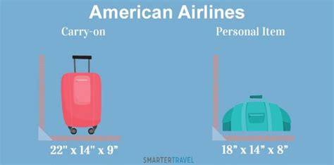 Carry-on and Personal Item Size Limits for 32 Major Airlines | American ...