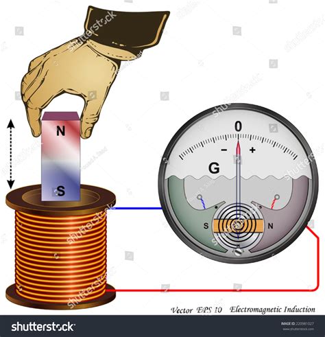 Electromagnetic Induction Stock Vector Illustration 220981027 ...