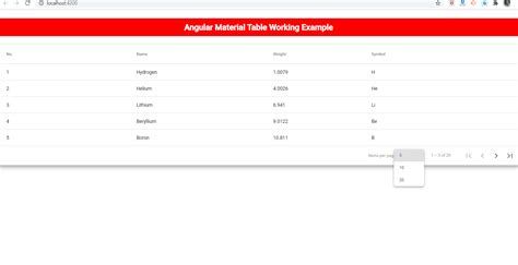 Angular 11 - Angular Material Datatable Working Example - Therichpost