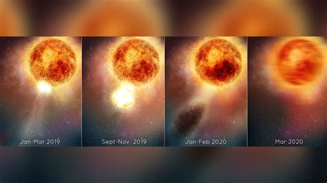 Supergiant Betelgeuse had a never-before-seen massive eruption | CNN