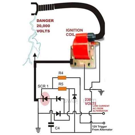 Schematic Diagram Of Ignition System