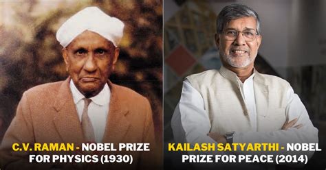 Indian Nobel Prize Winners List And Their Achievements