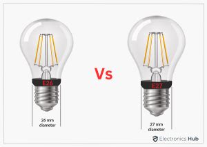 E26 Bulbs: Guide to Sizes, Shapes & Top LED Options