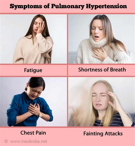 Pulmonary Hypertension