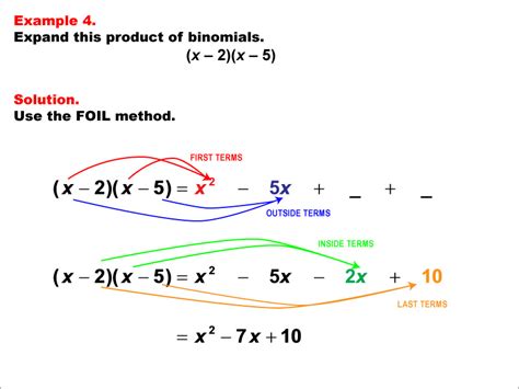 Illustrated Math Dictionary--Polynomial Functions--Example Set 14 ...