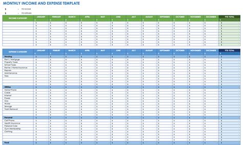 Free Expense Report Templates Smartsheet