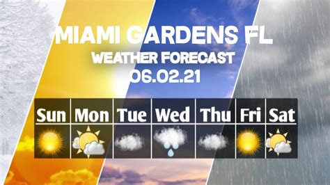 Weather Forecast Miami Gardens, Florida Miami Gardens weather Forecast ...