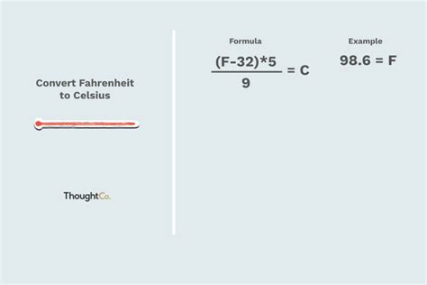 How to Convert Fahrenheit to Celsius