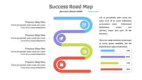 Success Road Map - Powerslides