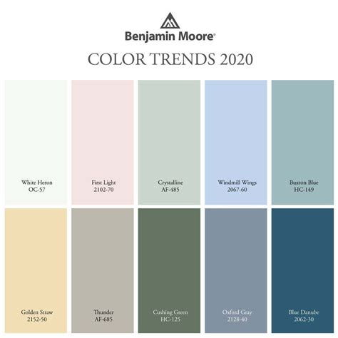 The Paint Colors Of 2023 And How To Incorporate Them Into Your Home ...