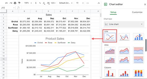 Google Sheets Graph Template