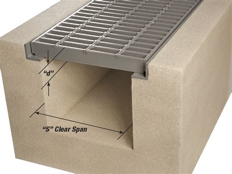 Metal Bar Grating Trench Grating Systems