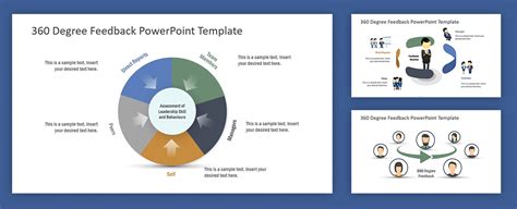 360-degree-template-powerpoint - SlideModel