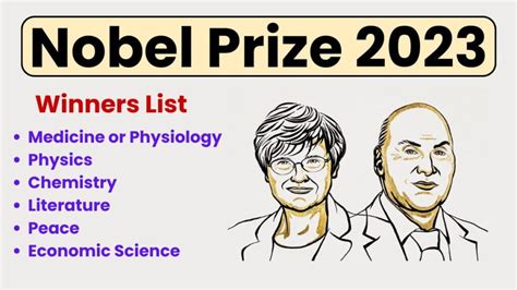 Nobel Prize 2023 Announced, List of All Nobel Laureates of 2023 ...