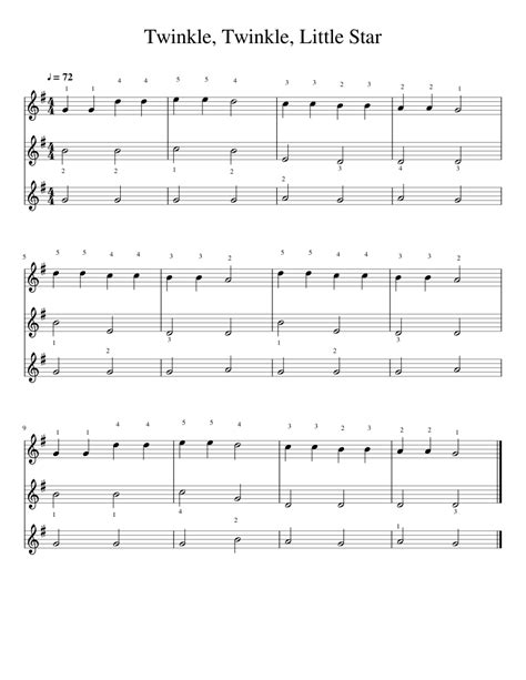 Twinkle Twinkle Little Star Easy Sheet music for Piano (Solo ...