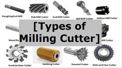 Milling Cutter: Definition, Types in detail, Geometry Material [Notes ...