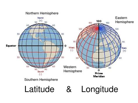 Convert an Address to Latitude and Longitude | Eastman's Online ...