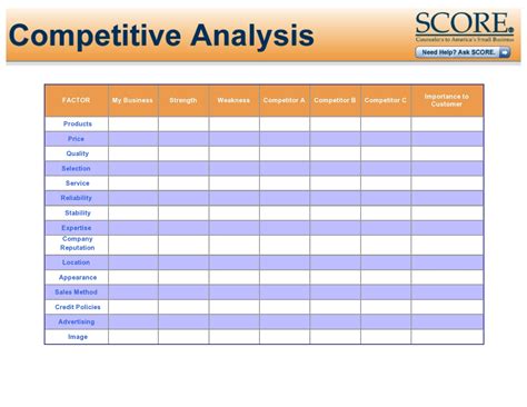 40 Free Competitor Analysis Templates (Excel & Word)