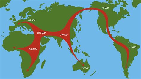 Mysterious "population hub" spawned ancient human migration - Big Think