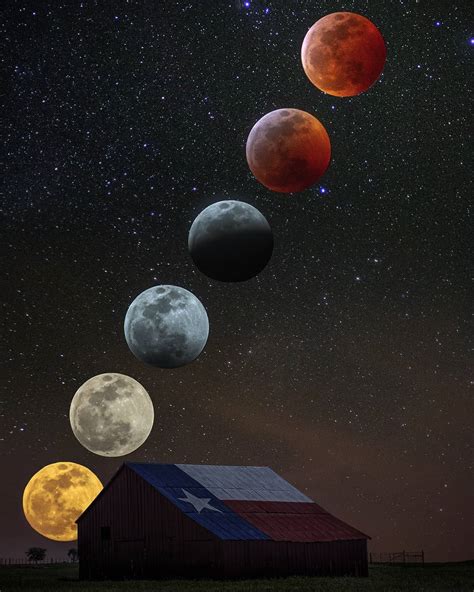 A Stunning Composite Photo of the Super Blood Wolf Moon Eclipse Rising ...