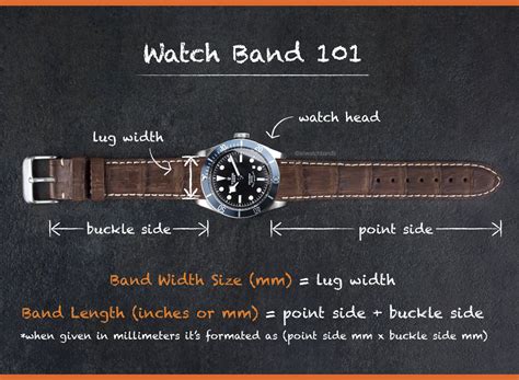 Watch Band Size Chart