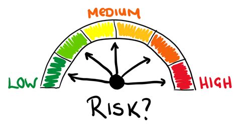 What is a risk? It’s not what you think it is RISK-ACADEMY Blog