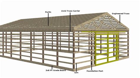 Pole Barn Framing Diagram