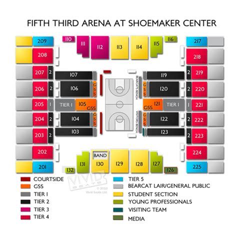 Fifth Third Arena at Shoemaker Center Seating Chart | Vivid Seats