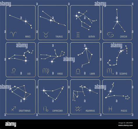 Zodiac constellations hi-res stock photography and images - Alamy