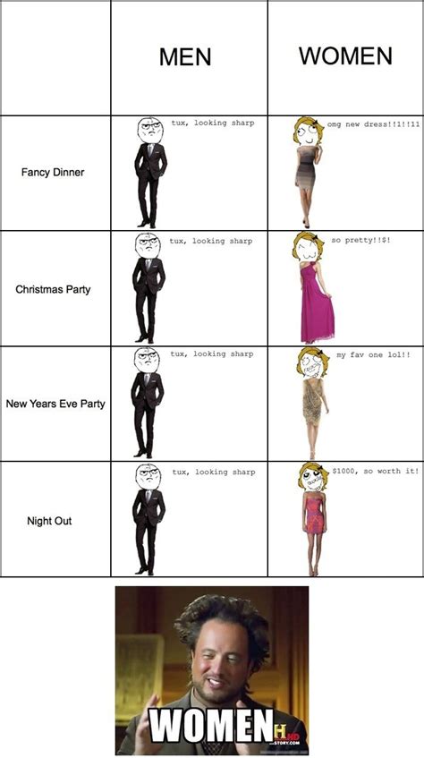 Men vs Women - Outfit & Fashions | Men vs women, Funny facts, Funny ...