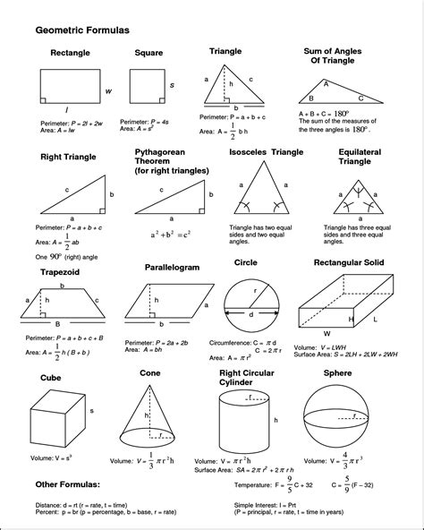 Geometry Formulas Chart 8 X 10 - Etsy | Geometric formulas, Math ...