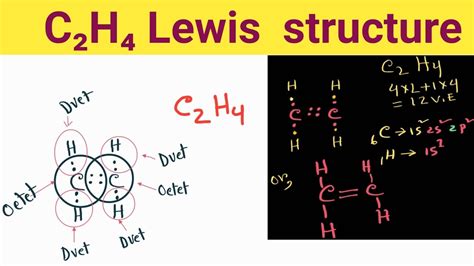 C2H4 Lewis Structure||How do you draw the Lewis structure for C2H4 ...