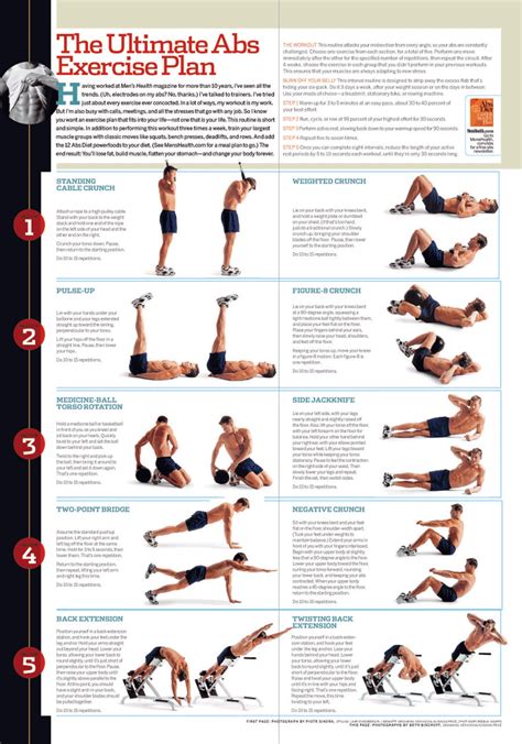 The Ultimate Ab Workout For Men | Ultimate ab workout, Abs workout, Ab ...