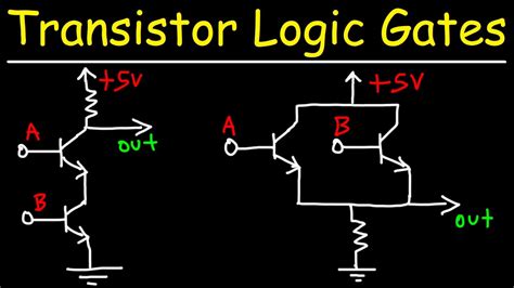 And Logic Gate Circuit Diagram Transistor