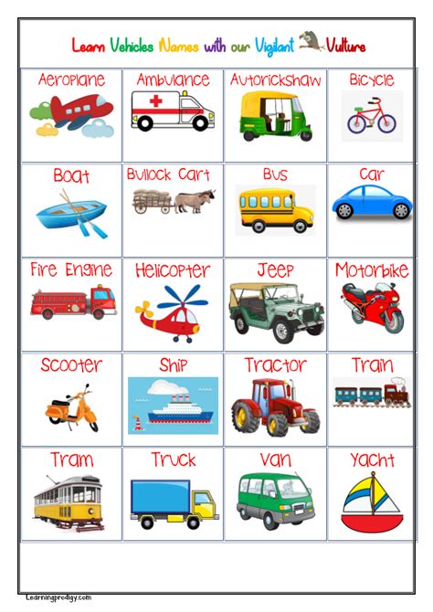 Vehicles Chart | Kids learning charts, Transportation preschool ...