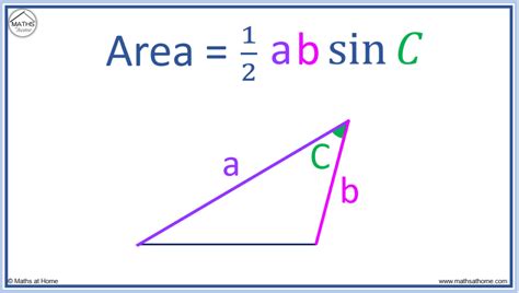 How to Find the Area of a Triangle Using the Sine Rule – mathsathome.com