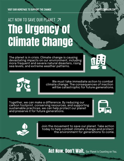 Green and Black Climate Change Poster - Venngage