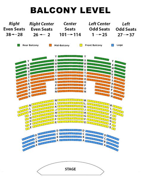 Seating Chart