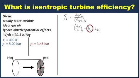 Turbine Efficiency Equation Thermodynamics - Tessshebaylo