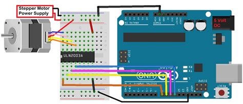 Stepper Motor Driver Board Connection With Arduino - Infoupdate.org