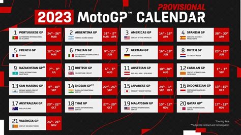 Découvrez le calendrier MotoGP 2023