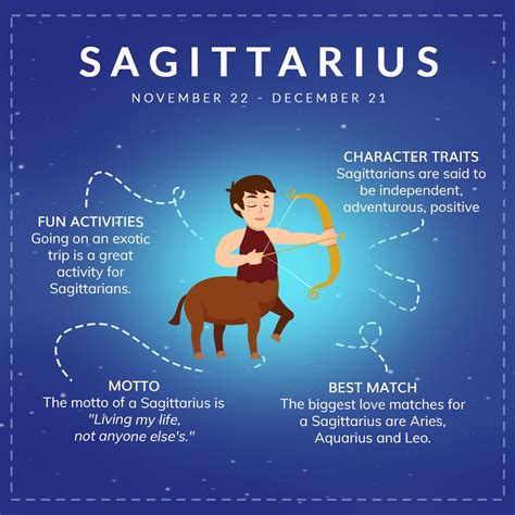 Sagittarius Traits: Explore Fun Activities, Best Zodiac Match & Motto